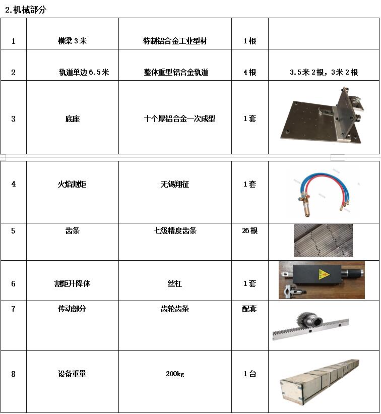 機(jī)械部分設(shè)備參數(shù)介紹 機(jī)械部分設(shè)備參數(shù)介紹